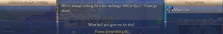 Gift Mysticism to Genghis